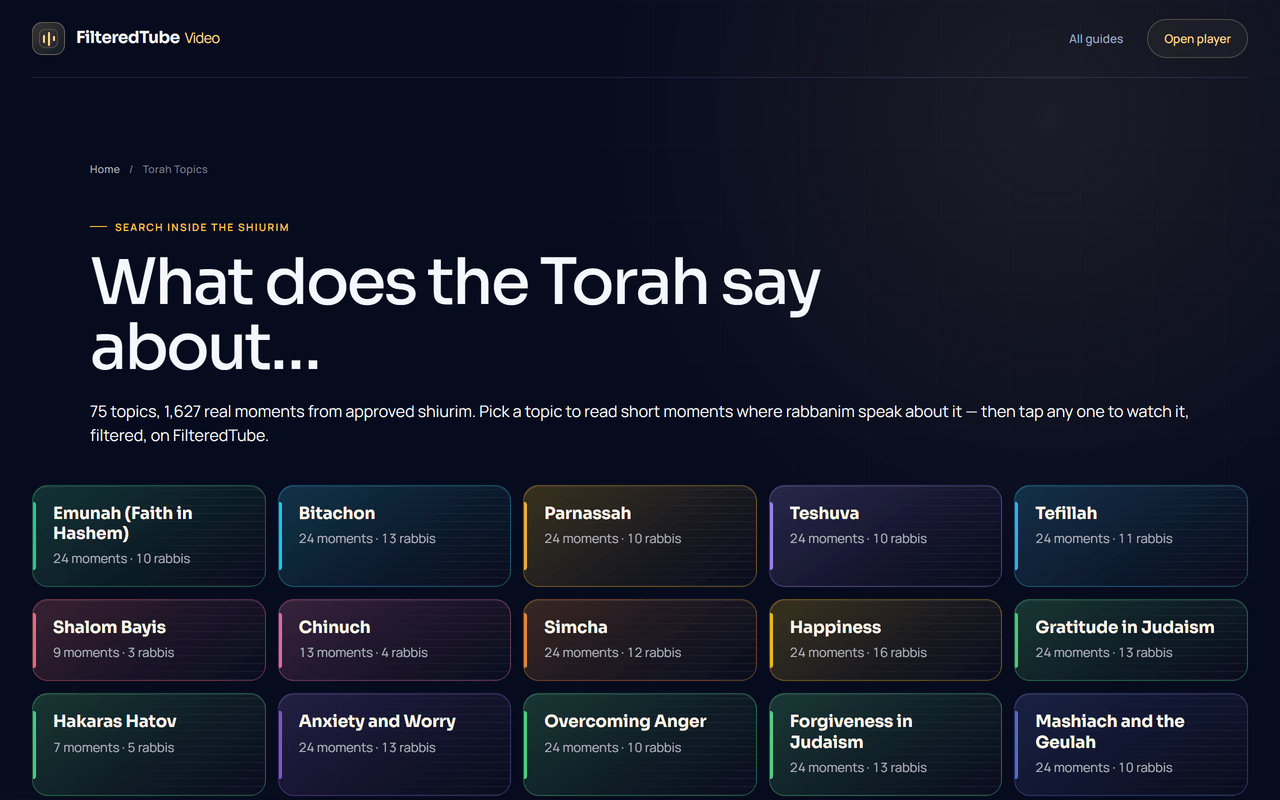 Filtered YouTube Torah library — topic rooms with approved shiurim on FilteredTube