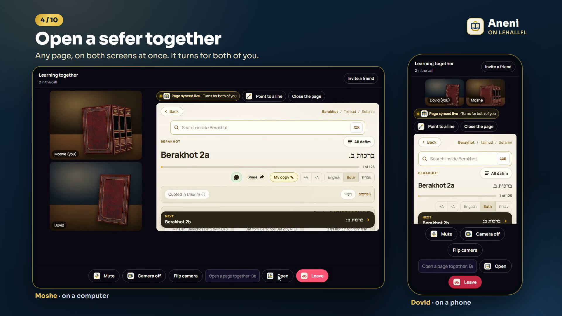 A video call on Aneni with Berakhot 2a open on both screens, marked 'Page synced live - Turns for both of you', with Point to a line, Close the page, Mute, Camera off and Leave