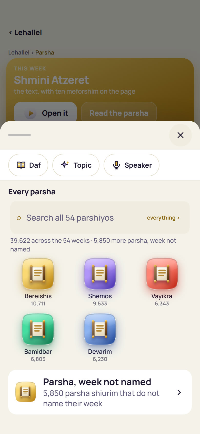 LeHallel's Every parsha list on a phone: 39,622 approved shiurim across the 54 weeks, by sefer: Bereishis 10,711, Shemos 9,533, Vayikra 6,343, Bamidbar 6,805, Devarim 6,230, and 5,850 that do not name their week